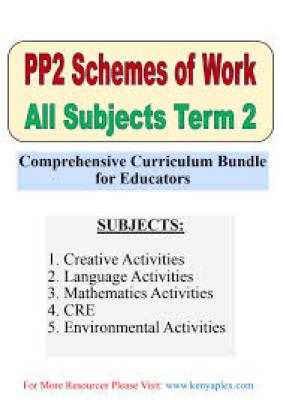 Scheme Of Work Pp2 With Text Term Two Pointer Publisher